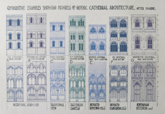 SINGLE CARD - Gothic Cathedral Architecture